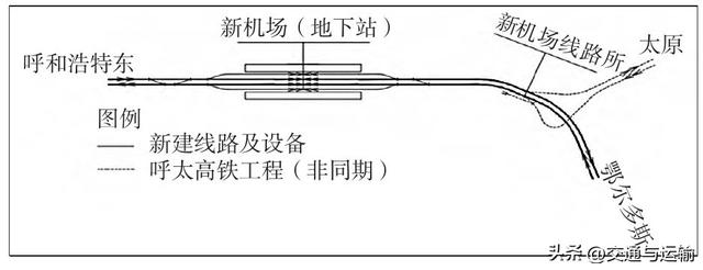 呼鄂城际新机场站型规模比选研究  第5张