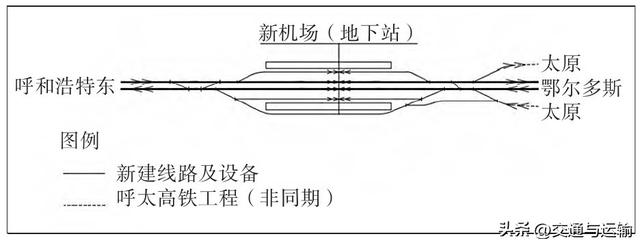 呼鄂城际新机场站型规模比选研究  第9张