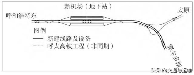 呼鄂城际新机场站型规模比选研究  第7张