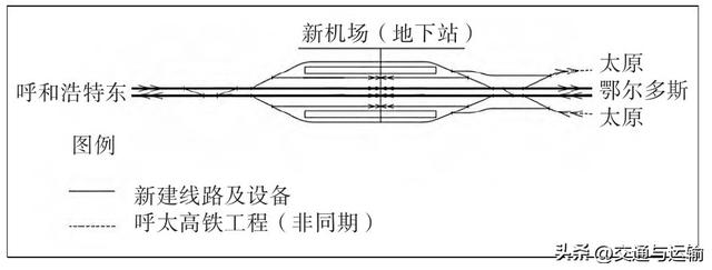 呼鄂城际新机场站型规模比选研究  第11张