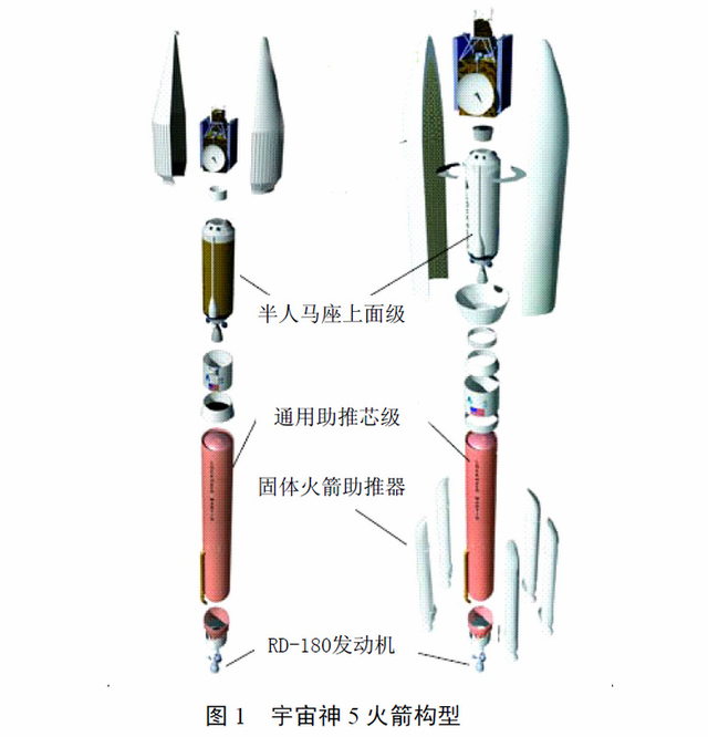 打破俄罗斯的想法！波音飞船回不来了，NASA一刀切：最终会全面破裂  第13张