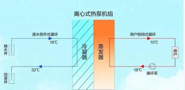 高温天气放大招！吐鲁番实现了集中供冷？全疆推广有可能吗？  第3张