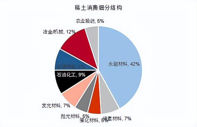 储量世界第二，越南为什么不开采2200万吨稀土？对中国有很大的启示  第11张