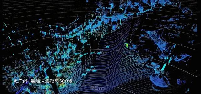 深夜可以看到500米远！原来激光雷达是物理插件  第1张