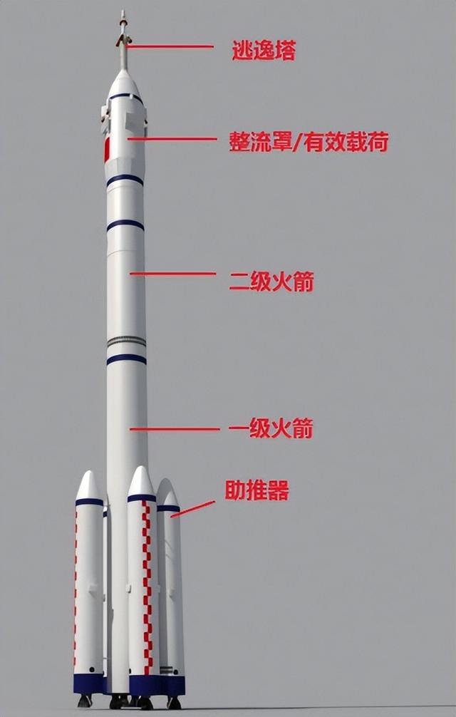 美国的太空技术有多无稽之谈，星际客机带着隐患去了空间站，果然发生了意外。  第4张