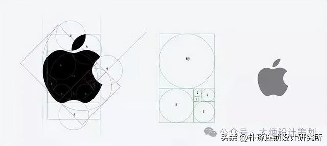 世界15大经典名企logo，品牌魔力！  第10张