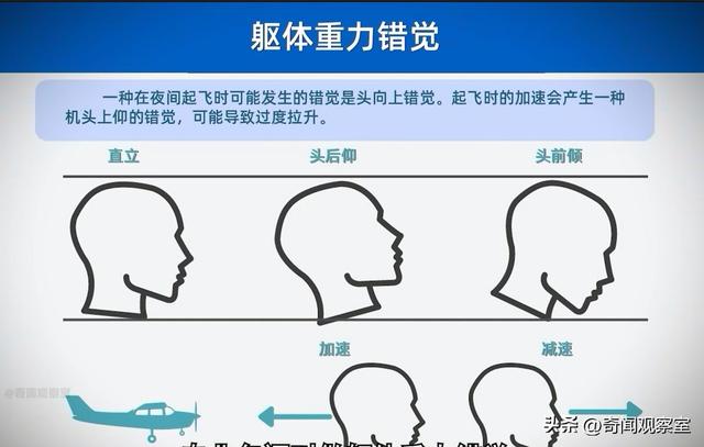 复飞后的噩梦，机长带着62人撞上跑道，波音737致命俯冲。  第32张