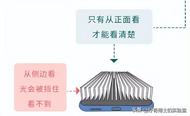 想让眼睛“瞎”得快一点，手机一定要这么设置！  第4张