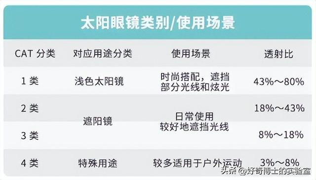 想让眼睛“瞎”得快一点，手机一定要这么设置！  第15张