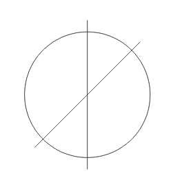 CorelDraw快速的制作广告雨伞效果图的设计教程  第3张