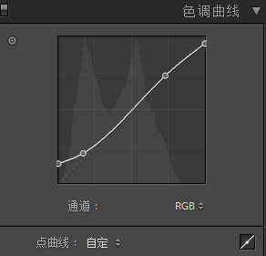 使用Photoshop打造童话风格的少女人物艺术照片调色教程 第4张 使用Photoshop打造童话风格的少女人物艺术照片调色教程 第4张