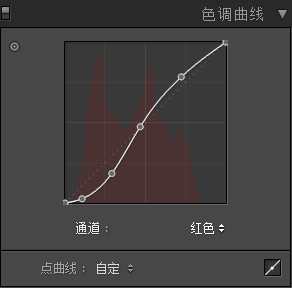 使用Photoshop打造童话风格的少女人物艺术照片调色教程 第5张 使用Photoshop打造童话风格的少女人物艺术照片调色教程 第5张