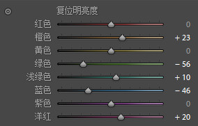 使用Photoshop打造童话风格的少女人物艺术照片调色教程 第10张 使用Photoshop打造童话风格的少女人物艺术照片调色教程 第10张