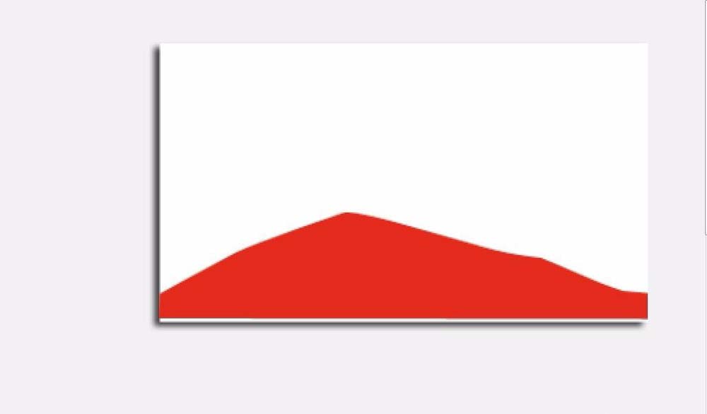 如何用PS设计一张英文名片？公司英文名片的设计教程  第3张