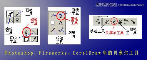 CorelDRAW教程，CorelDRAW软件贝塞尔工具使用技巧  第1张