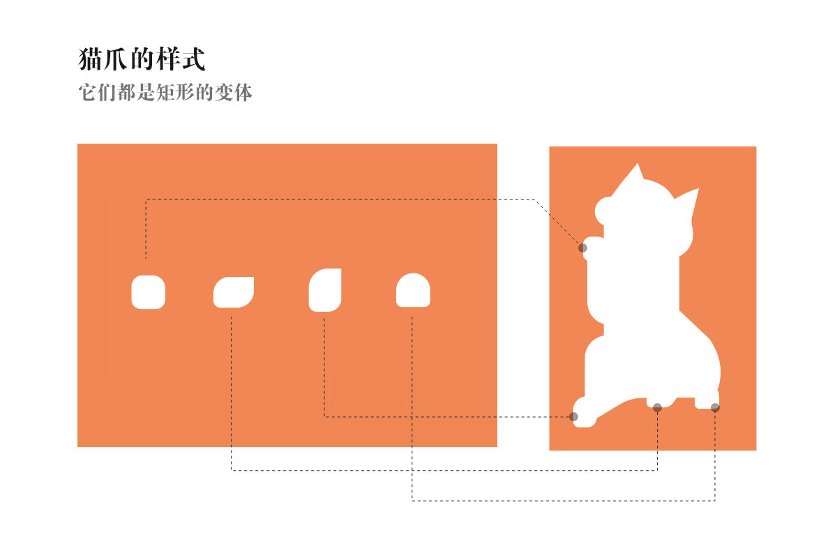 插画图片,AI+PS鼠绘可爱的招财猫插画Banner图片 第5张 插画图片,AI+PS鼠绘可爱的招财猫插画Banner图片 第5张