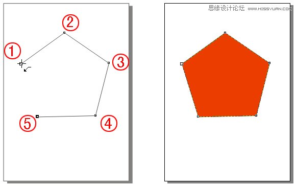 CorelDRAW教程，CorelDRAW软件贝塞尔工具使用技巧  第4张