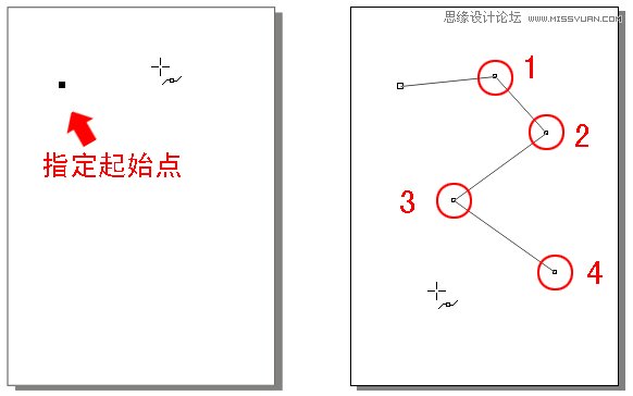 CorelDRAW教程，CorelDRAW软件贝塞尔工具使用技巧  第3张