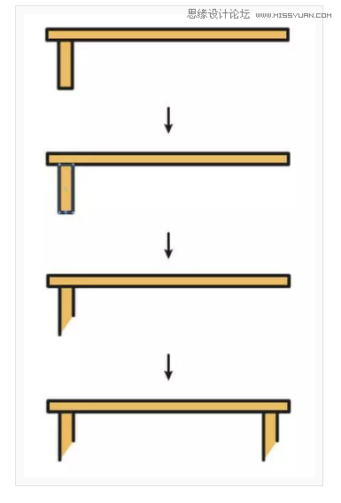 使用Illustrator绘制扁平化风格快餐图标的AI矢量绘图教程  第4张