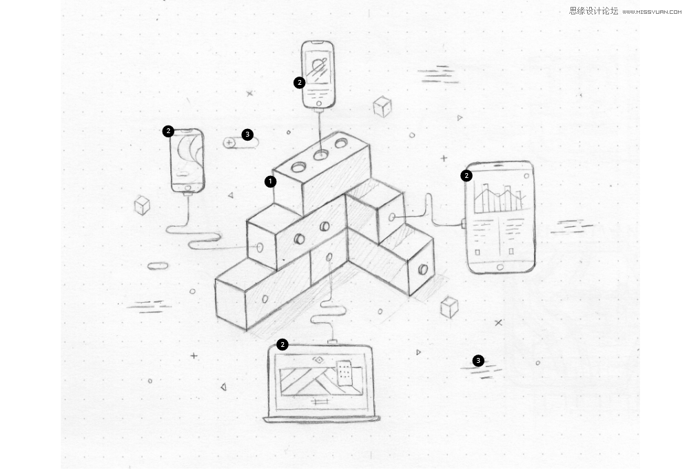 Illustrator扁平化海报设计 用AI制作线性风格的插画海报教程  第2张