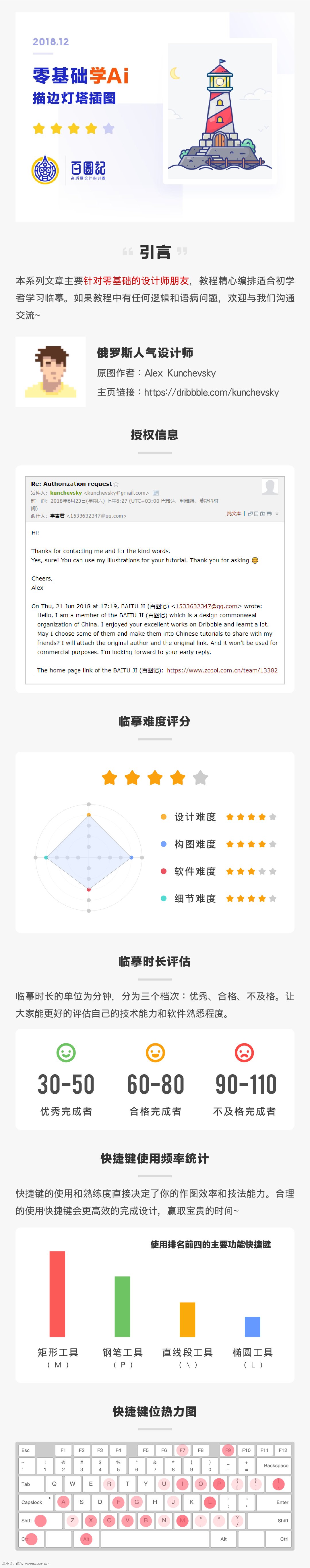 用AI绘制描边风格灯塔图标插图的Illustrator图标设计教程