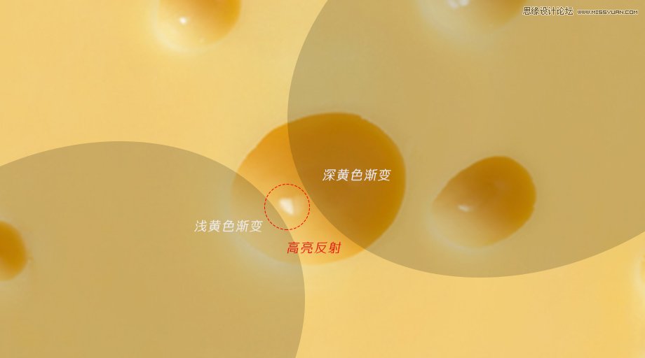 Illustrator矢量图作画写实技巧,绘制写实主义的奶酪图案背景图 第2张 Illustrator矢量图作画写实技巧,绘制写实主义的奶酪图案背景图 第2张