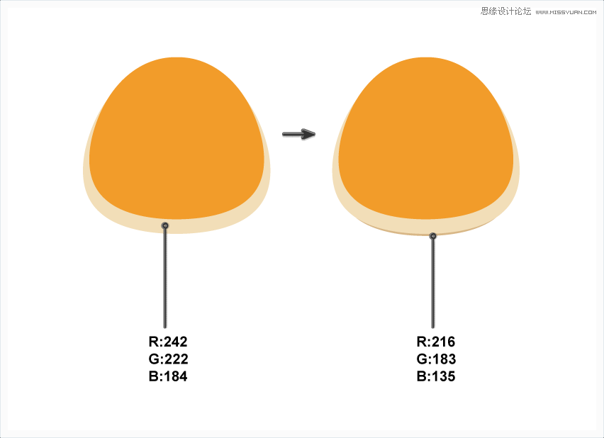 Illustrator绘制卡通可爱的小老虎插图设计教程 第3张 Illustrator绘制卡通可爱的小老虎插图设计教程 第3张