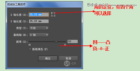 Illustrator CC基础工具使用详细教程  第9张