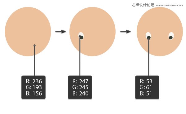 Illustrator绘制卡通风格的吃西瓜女孩教程 第2张 Illustrator绘制卡通风格的吃西瓜女孩教程 第2张