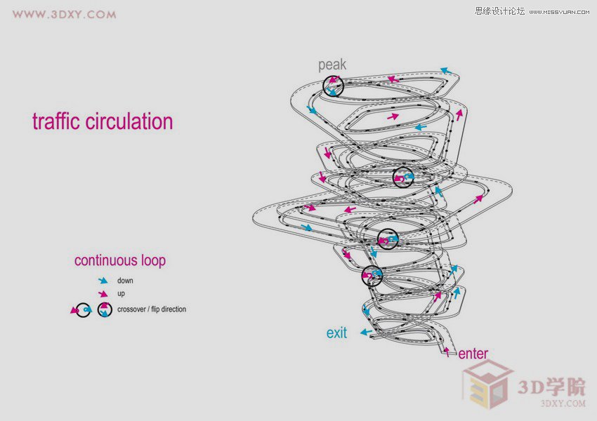 3DMAX制作逼真的环形建筑效果图教程  第2张