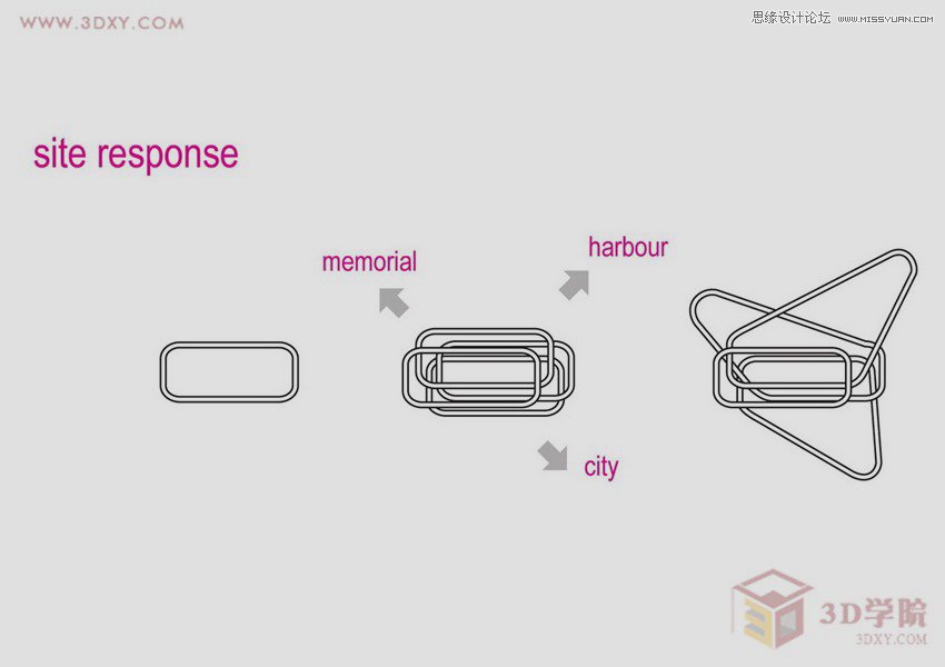 3DMAX制作逼真的环形建筑效果图教程  第3张