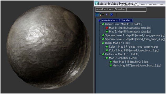 3Ds Max制作“唐吉可德”人物教程 第5张 3Ds Max制作“唐吉可德”人物教程 第5张
