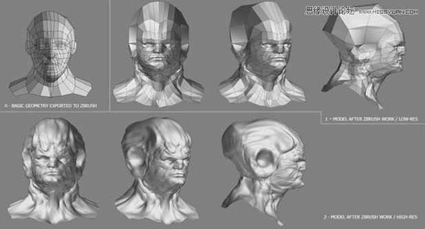 3DMAX制作逼真的外星球人物 第2张 3DMAX制作逼真的外星球人物 第2张