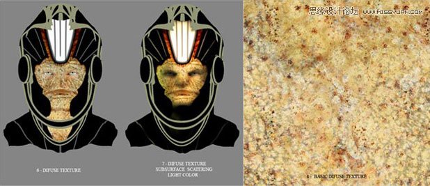 3DMAX制作逼真的外星球人物 第5张 3DMAX制作逼真的外星球人物 第5张