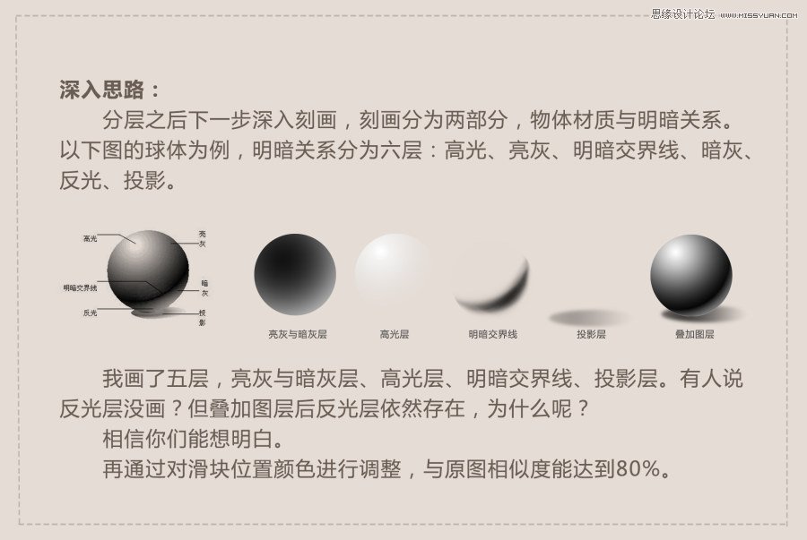 Illustrator绘制逼真的手表效果图  第6张