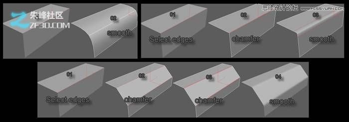 3dmax和zbrush制作格斗机器忍者教程 第4张 3dmax和zbrush制作格斗机器忍者教程 第4张