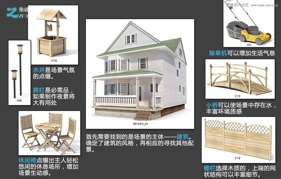 3dmax打造欧式小别墅效果图教程 第2张 3dmax打造欧式小别墅效果图教程 第2张