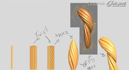 3ds Max制作立体摇滚机器人教程 第4张 3ds Max制作立体摇滚机器人教程 第4张