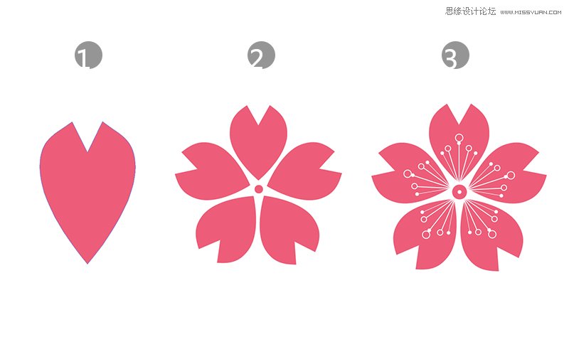 Illustrator制作日式风格的无缝纹理教程 第3张 Illustrator制作日式风格的无缝纹理教程 第3张