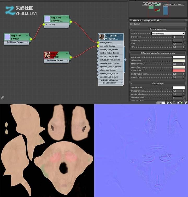 3dmax和zbrush制作瘦老头打鸟行动 第6张 3dmax和zbrush制作瘦老头打鸟行动 第6张