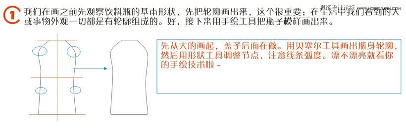 CorelDraw绘制奶茶饮料包装教程  第3张