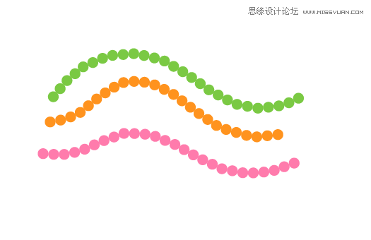 Illustrator绘制波西米亚风情花纹背景 第5张 Illustrator绘制波西米亚风情花纹背景 第5张