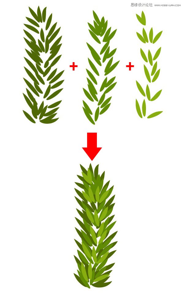 Illustrator制作一个精致的圣诞节花环 第3张 Illustrator制作一个精致的圣诞节花环 第3张