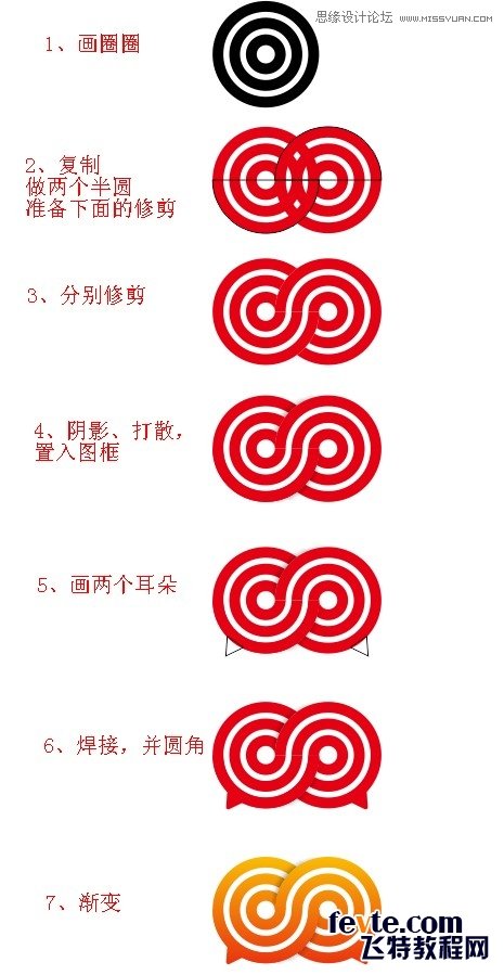 CorelDraw绘制唯美的图形和五角星教程  第2张