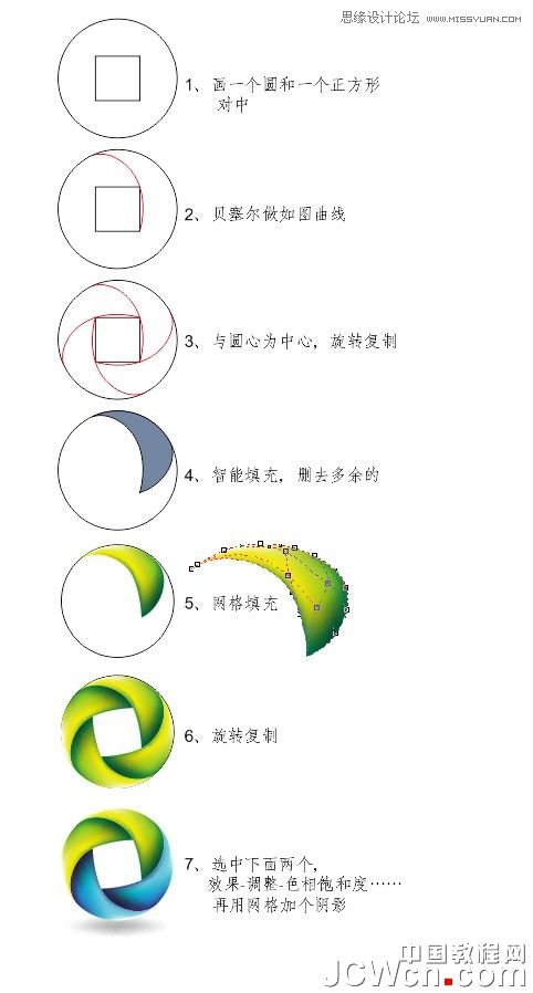 CorelDRAW绘制炫彩立体效果的软件图标  第2张