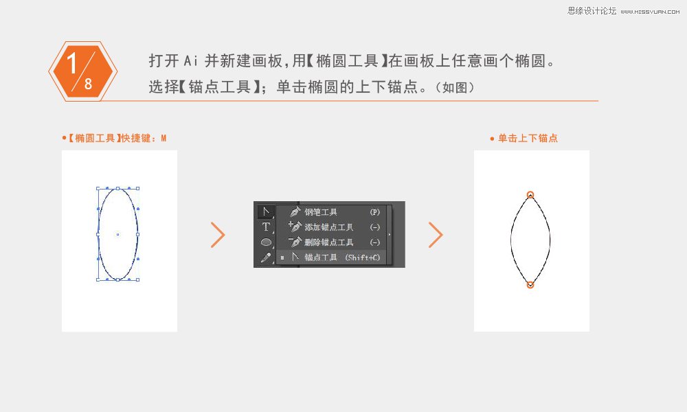 Illustrator绘制可爱简约的莲花图形图标  第2张