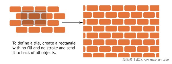 Illustrator中创建无缝图案的方法  第12张