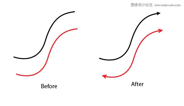 10款免费Illustrator制作实例的脚本下载  第4张