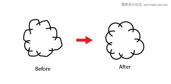 10款免费Illustrator制作实例的脚本下载  第3张