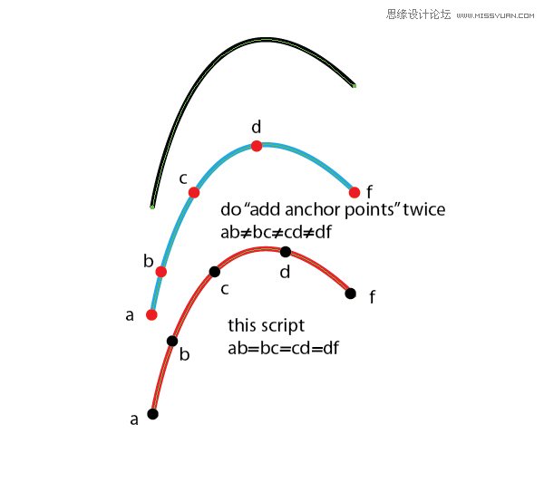 10款免费Illustrator制作实例的脚本下载  第7张